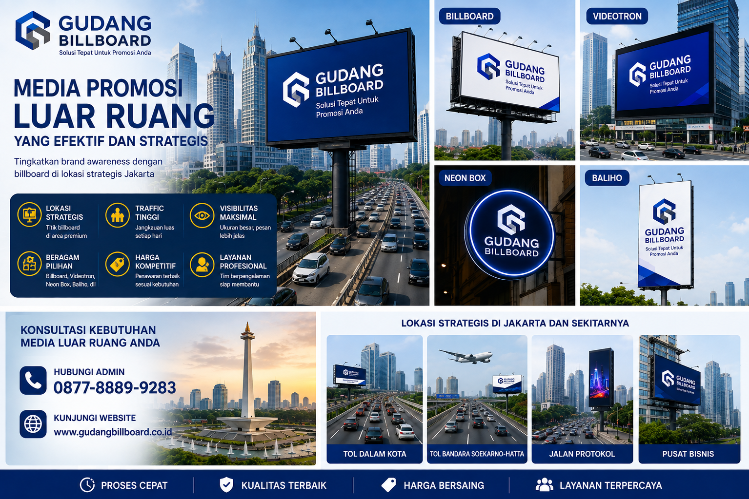Sewa Billboard Jakarta 2026 Strategi Promosi untuk Meningkatkan Visibilitas Brand