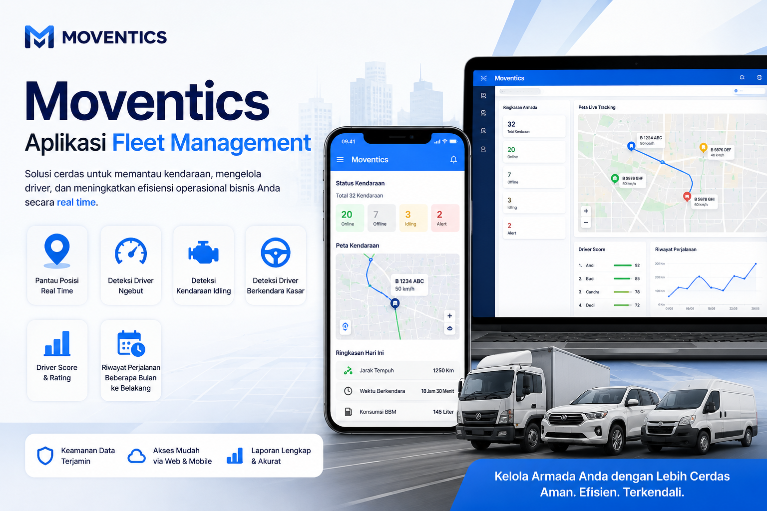 Aplikasi Fleet Management untuk Pantau Kendaraan dan Driver Secara Real Time