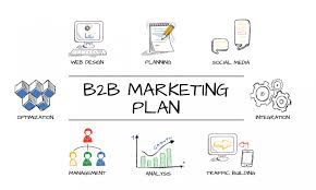 Strategi Pemasaran B2B yang Efektif untuk Perusahaan