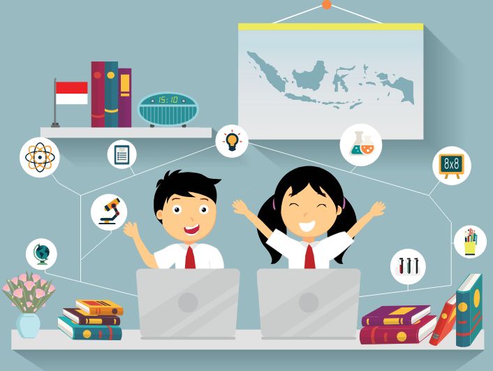 promosi kursus bahasa Inggris
