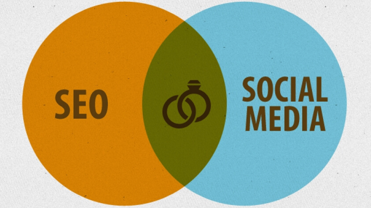 SEO Website