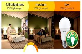 Lampu LED Meval Smart Bulb Dilengkapi Dengan Teknologi Pintar