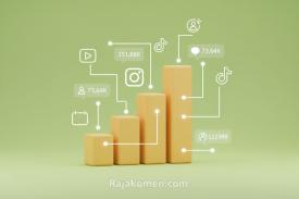 Strategi Konten Sosial Media Marketing yang Efektif untuk Meningkatkan Branding Secara Konsisten